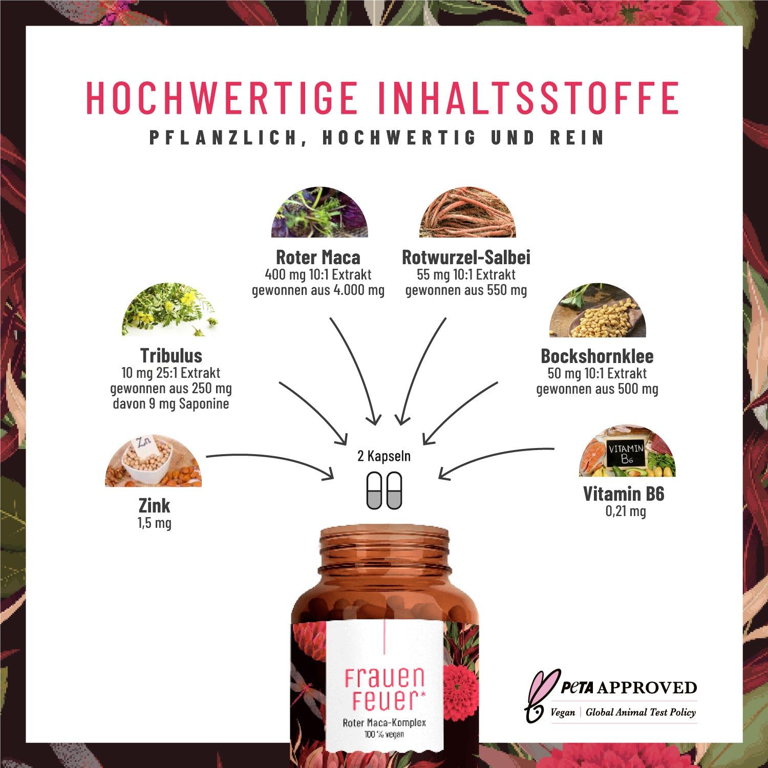 Roter Maca Komplex mit Salbei, Tribulus, Bockshornklee, Vitamin B6 & Zink - Frauenfeuer - NATURTREU®