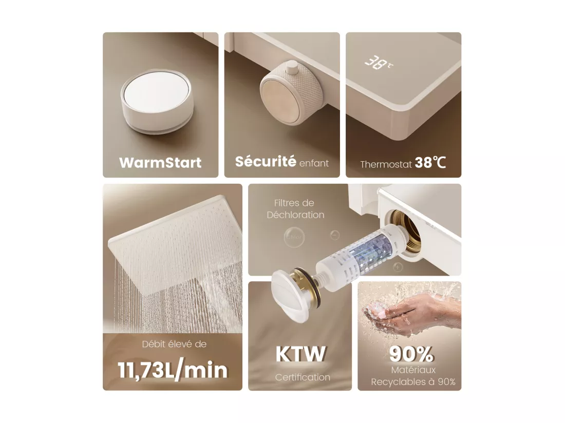 EMKE Colonne de douche avec thermostat 38℃ Douche pluie 40 cm étagère en verre avec 3+1 douchette parent-enfant+porte-douche - blanc