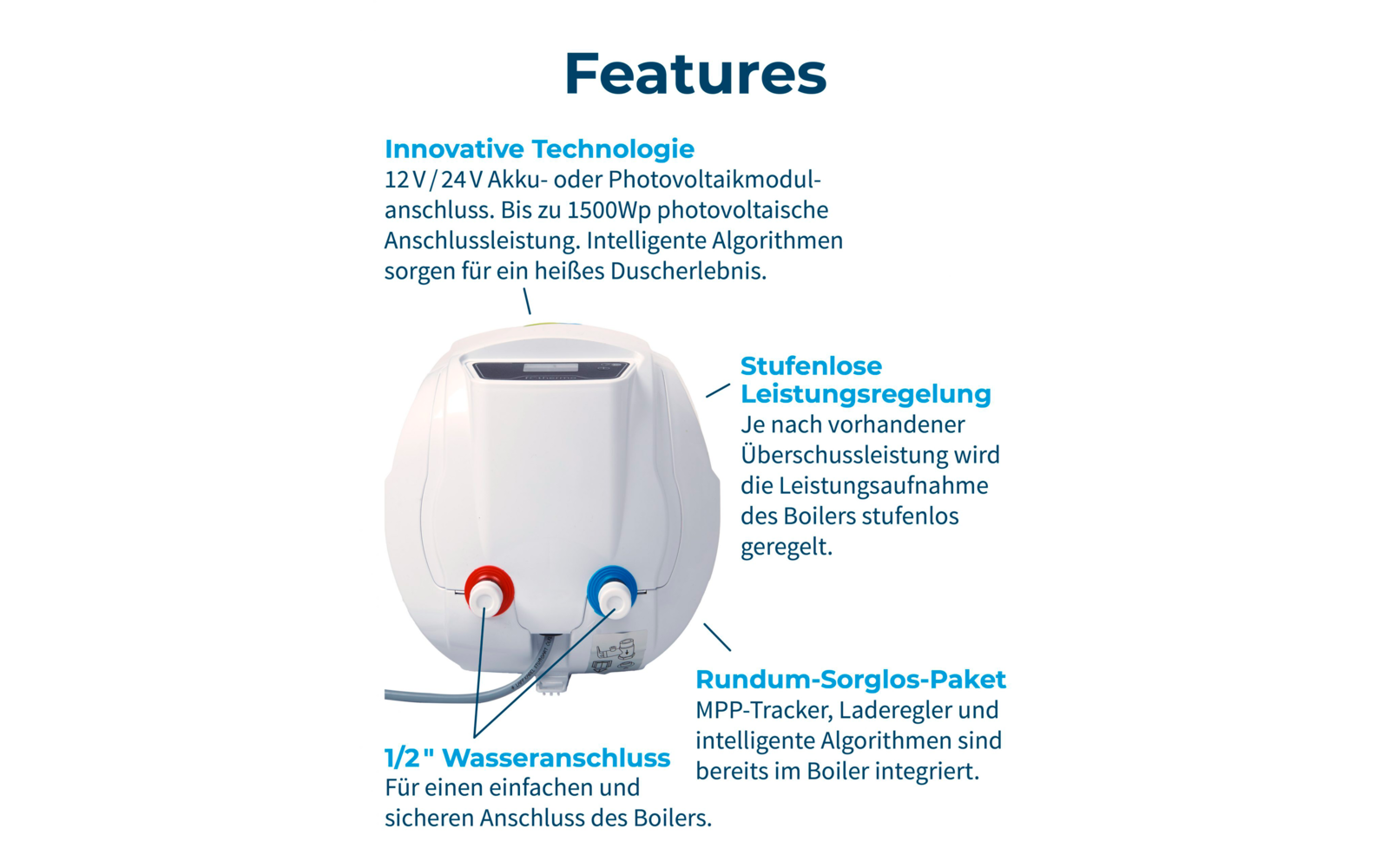 Fothermo Photovoltaischer Caravan Boiler 10 Liter