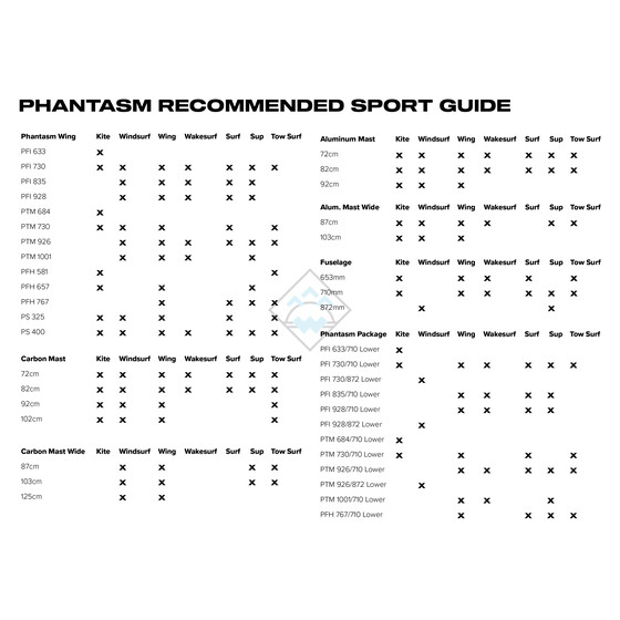 Slingshot Foil Phantasm PFH 767/710 Lower Package V1