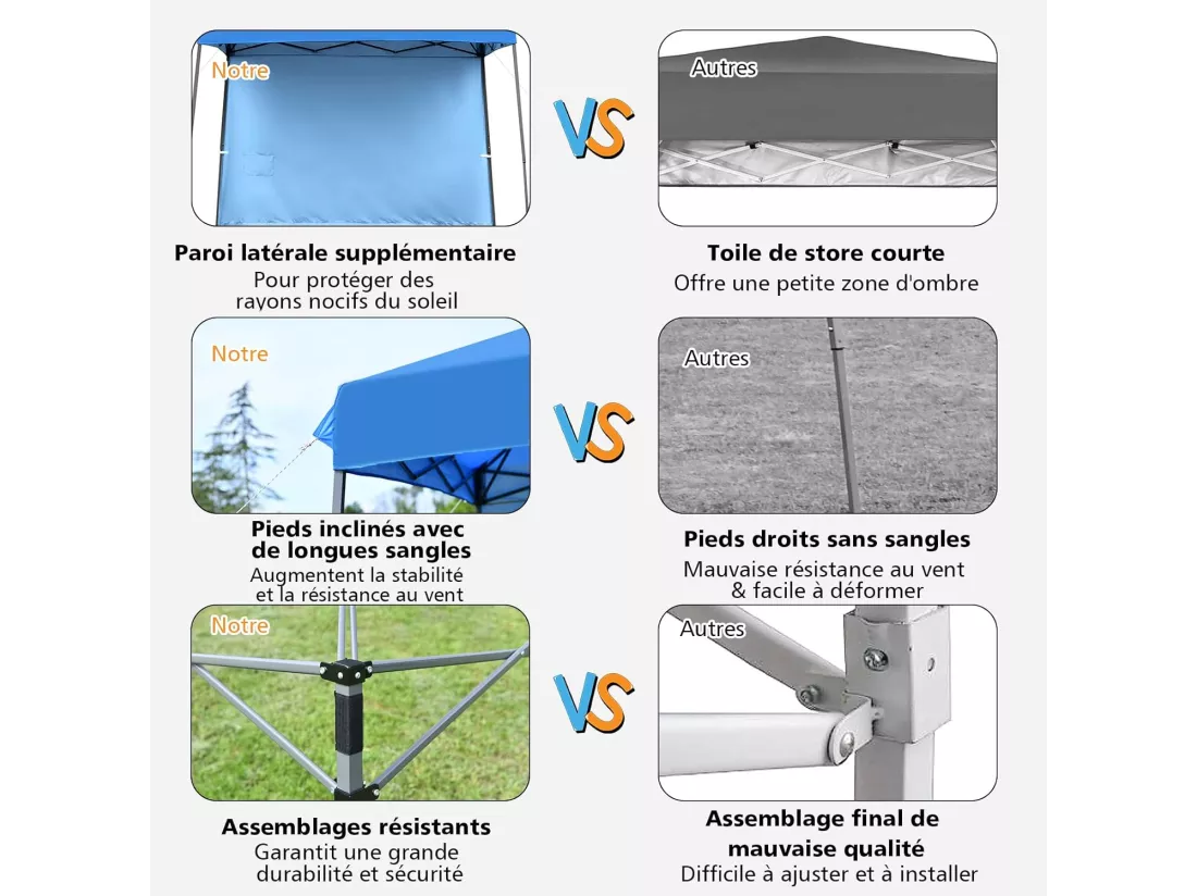 Tonnelle de Jardin 3x3m Pliable-Hauteur Réglable avec Parois Latérales Amovibles et Sac à Dos à roulettes- Auvent pour CamBoisg, Festival, Plage, Bleu