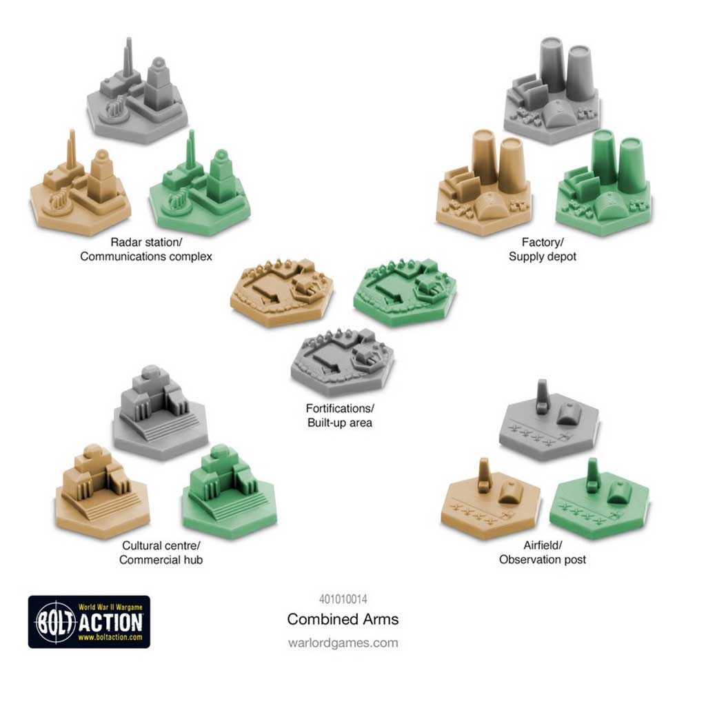Bolt Action - Combined Arms