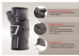 Lohmann & Rauscher Cellacare Manus Polsbrace 1ST