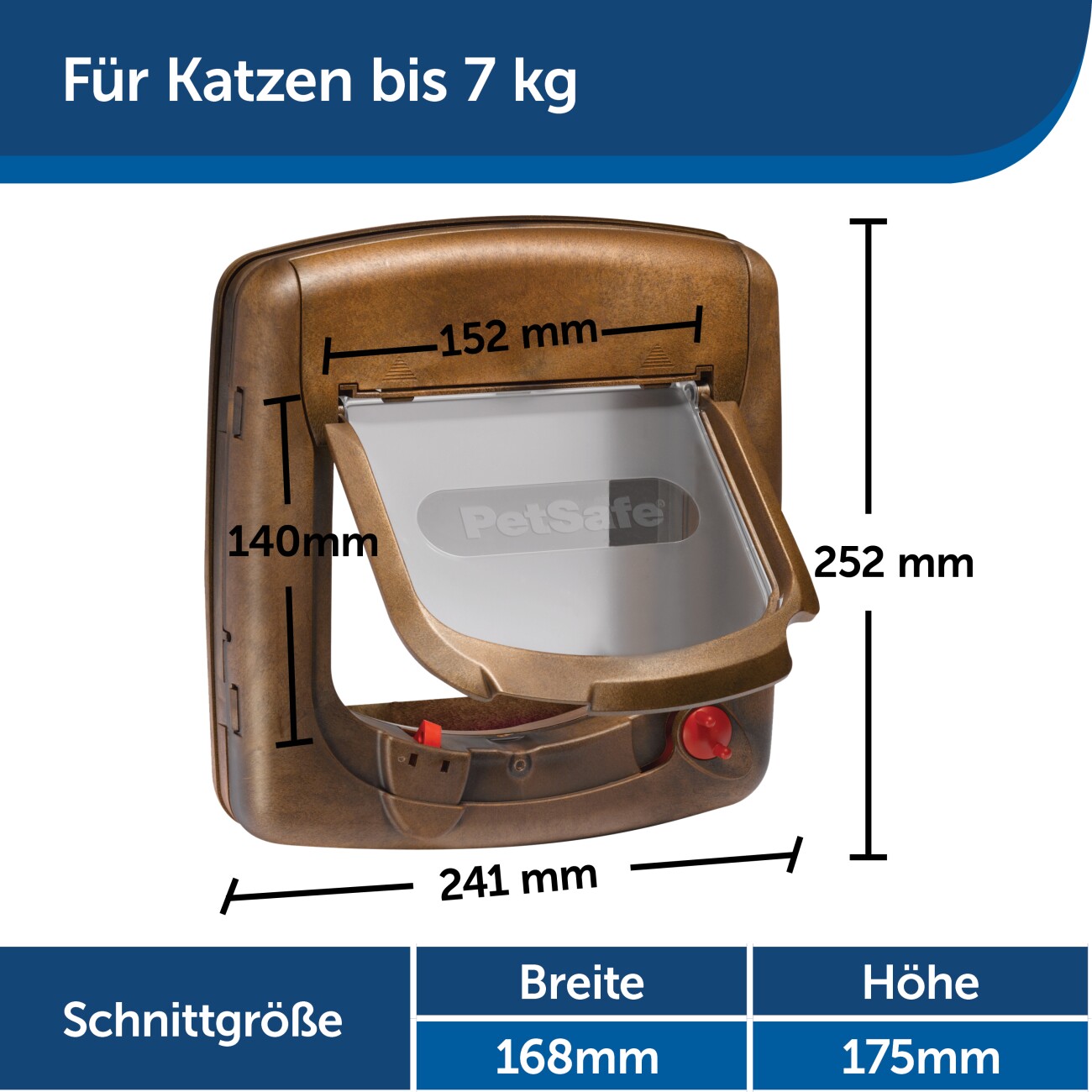 PetSafe Staywell Deluxe Katzenklappe