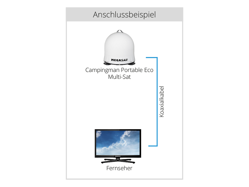 Megasat Campingman portable ECO Multi-Sat automatische schotel