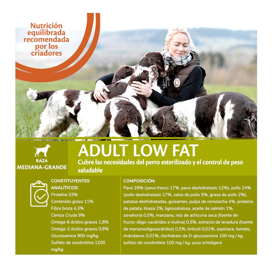 Ração para cães Wellness Core Adult de porte médio/grande, sabor peru, com baixo teor de gordura, 1,8 kg.