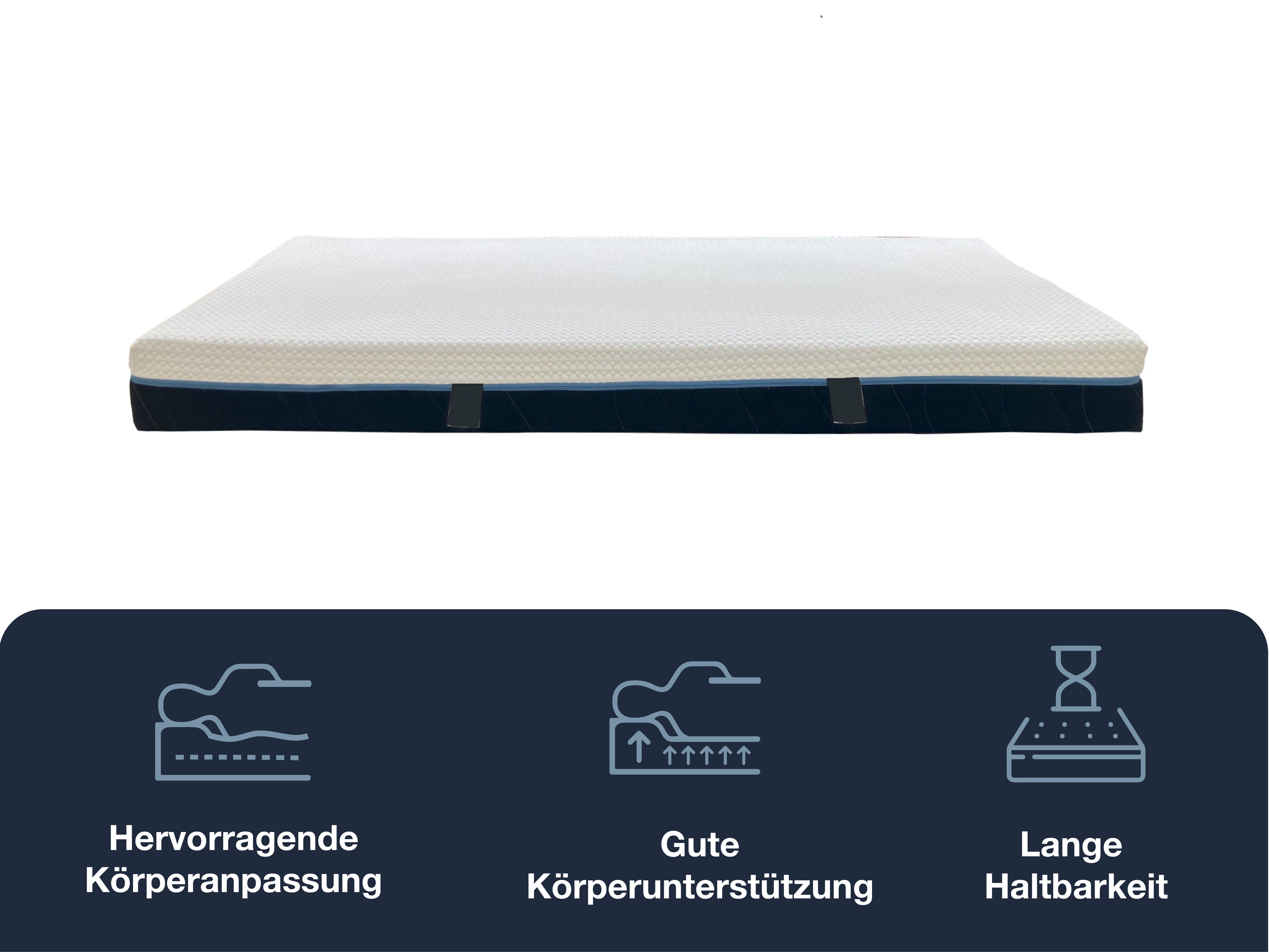 Hn8 Schlafsysteme Schlafschön T-400 (90x190) (H2)