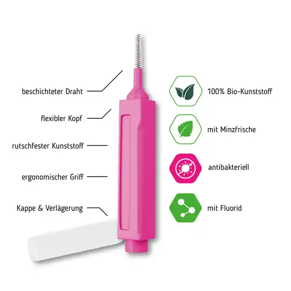 Premium Interdentalbürsten ISO 0 extra fein
