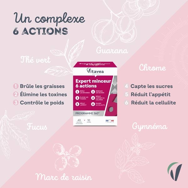 Cure minceur multi-action - 10 jours