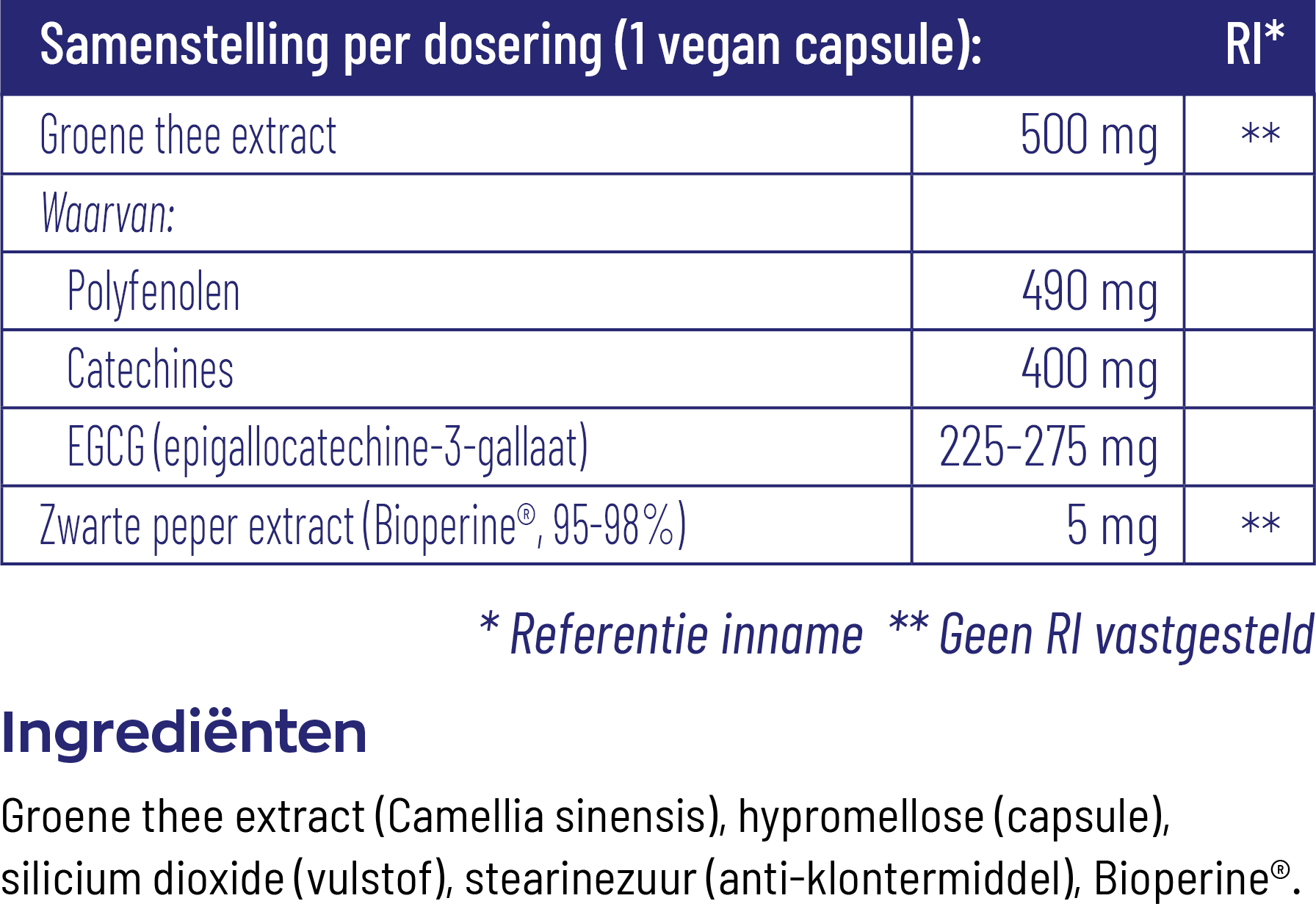 Vitakruid Groene Thee & Bioperine® >50% Egcg >80% Catechines (60 vega capsules)