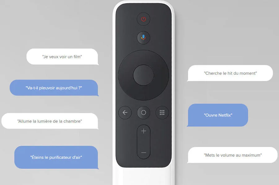Xiaomi Mi Smart Compact Projector 2 Vidéoprojecteurs