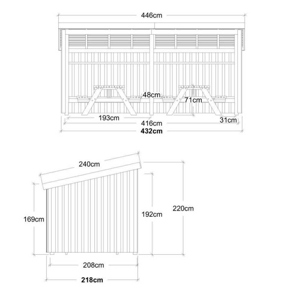 PIKNIKBOD PLUS NORDIC MED PAPP/ALU/FOT UBEHANDLET 9,5M²