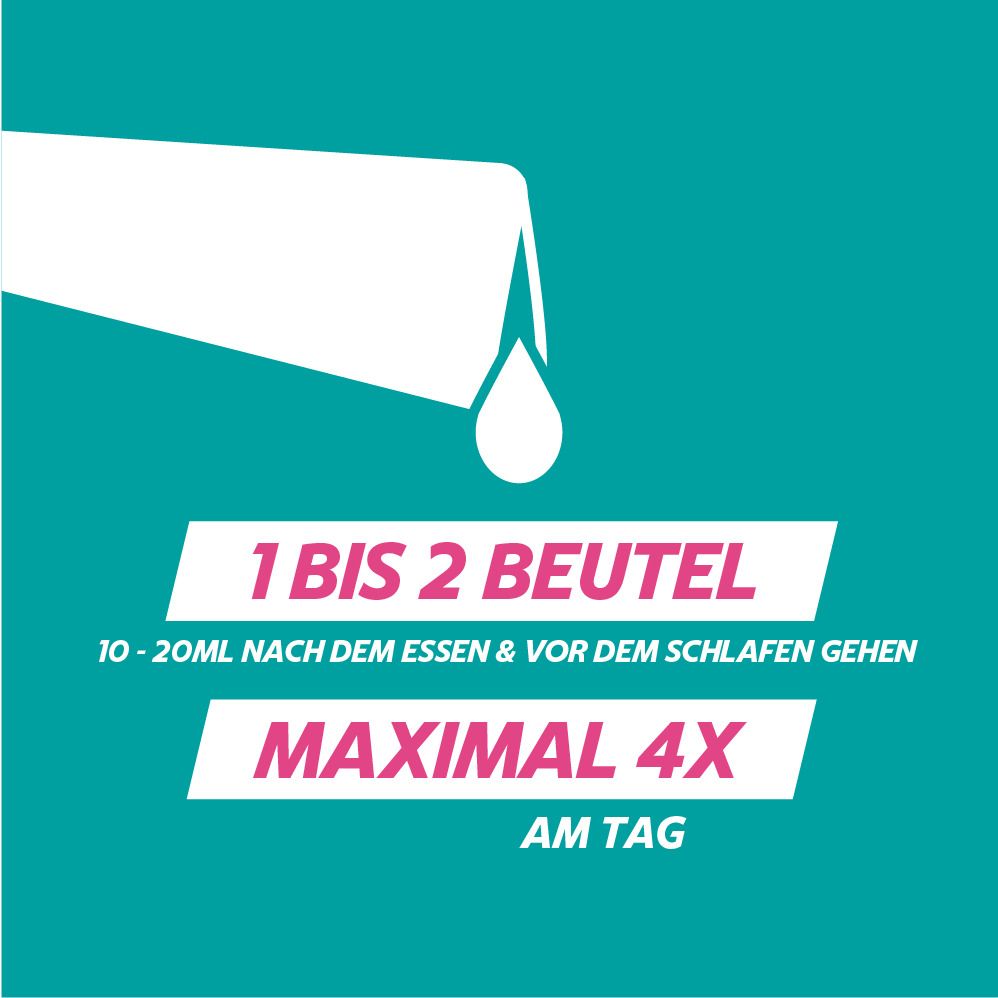 GAVISCON® Liquid Suspension bei Sodbrennen in der Schwangerschaft