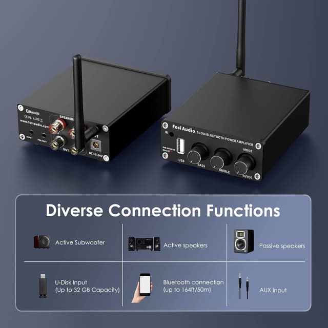 Fosi Audio BL20A 200W Bluetooth 5.0 Home Audio Stereoforstærker Hi-Fi Mini Klasse D integreret forstærker med U-Disk/3,5MM AUX/RCA-indgang og fjernbetjening
