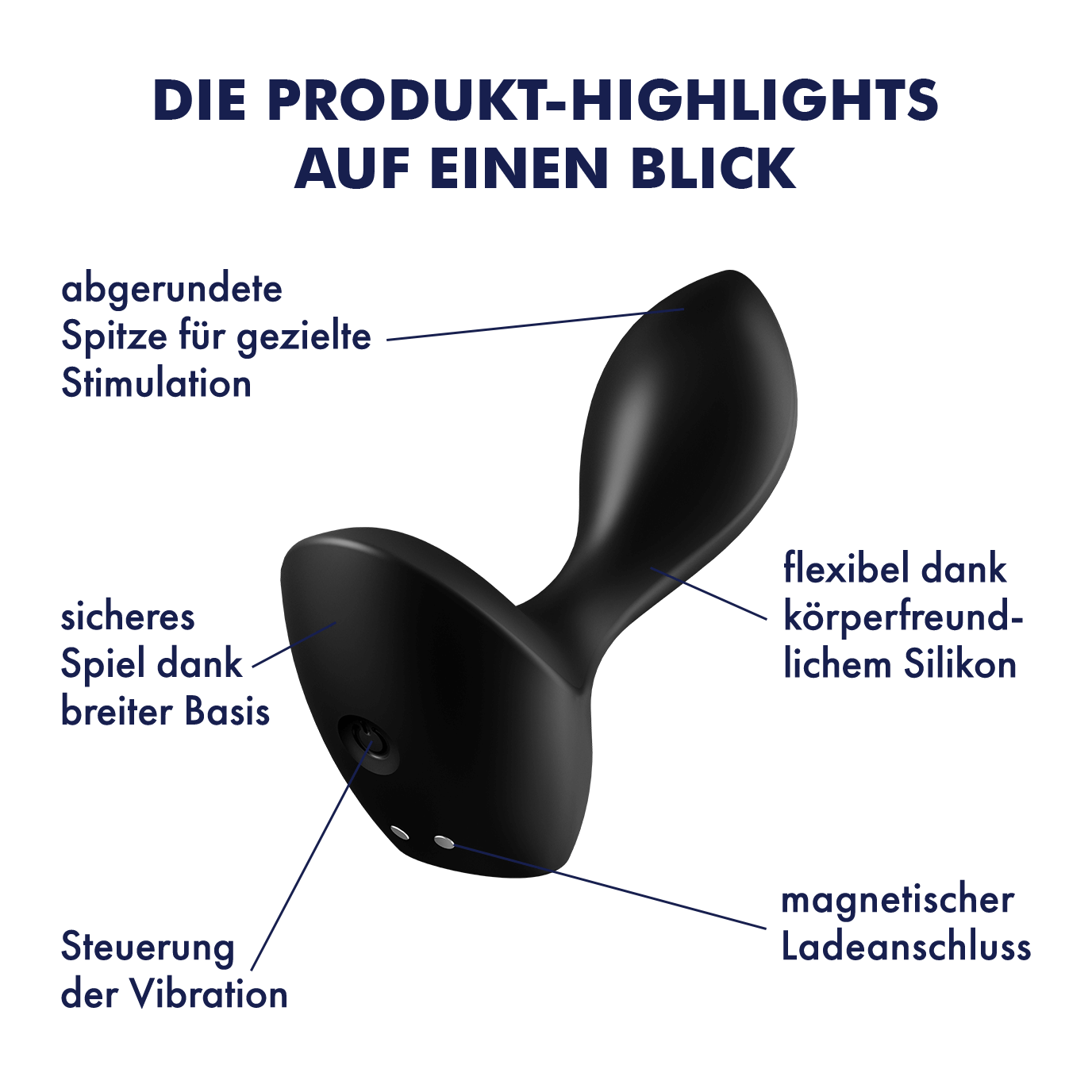 Backdoor Lover Anal Plug Vibrator (4061504004181) - Schwarz