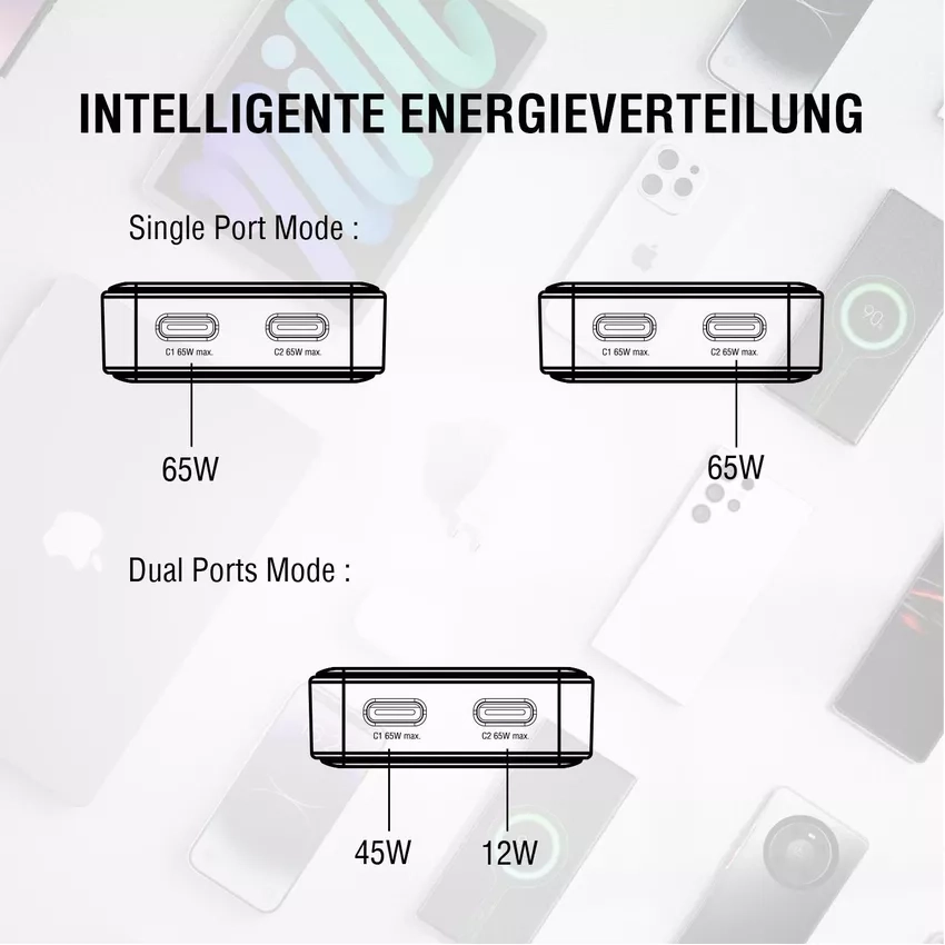 (65W) FlatPlug Slim Dual USB C GaN Ladegerät Netzteil (4S542065) - Weiss