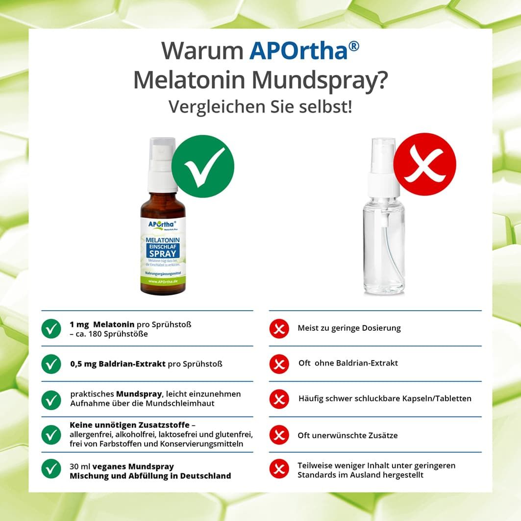 APOrtha® Melatonin Einschlaf-Spray