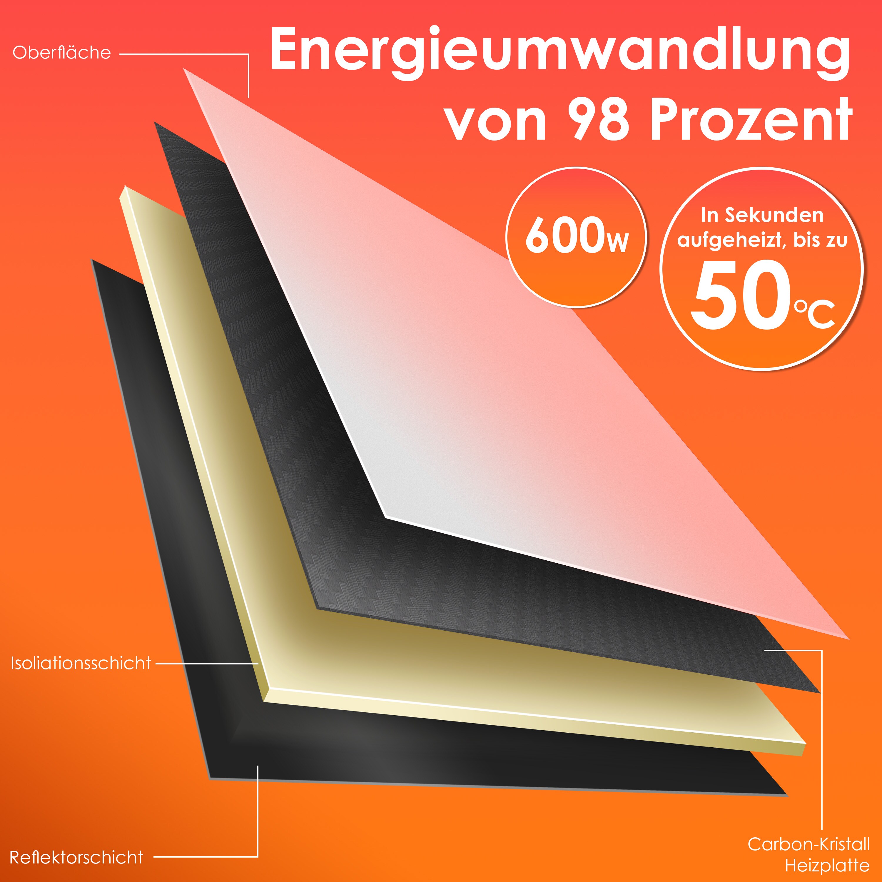 KESSER® Infrarotheizung Spiegelheizung Energiesparend 2in1 Standgerät & Wandmontage Elektroheizung mit Erkennung Offener Fenster + Fernbedienung & App-Steuerung Thermostat Infrarot Heizpaneel