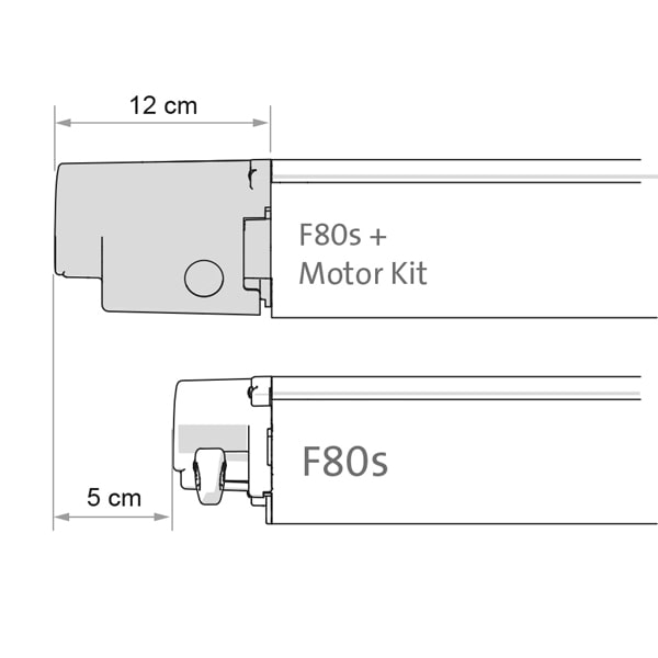 Kit Moteur Deep Black pour store Fiamma F80S