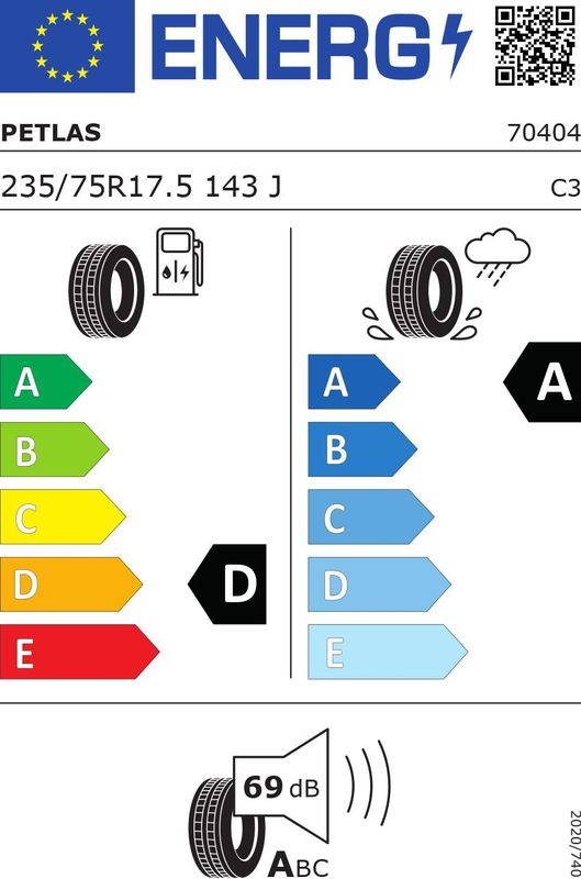 Petlas - All Season Autobanden - Zwart - Rubber