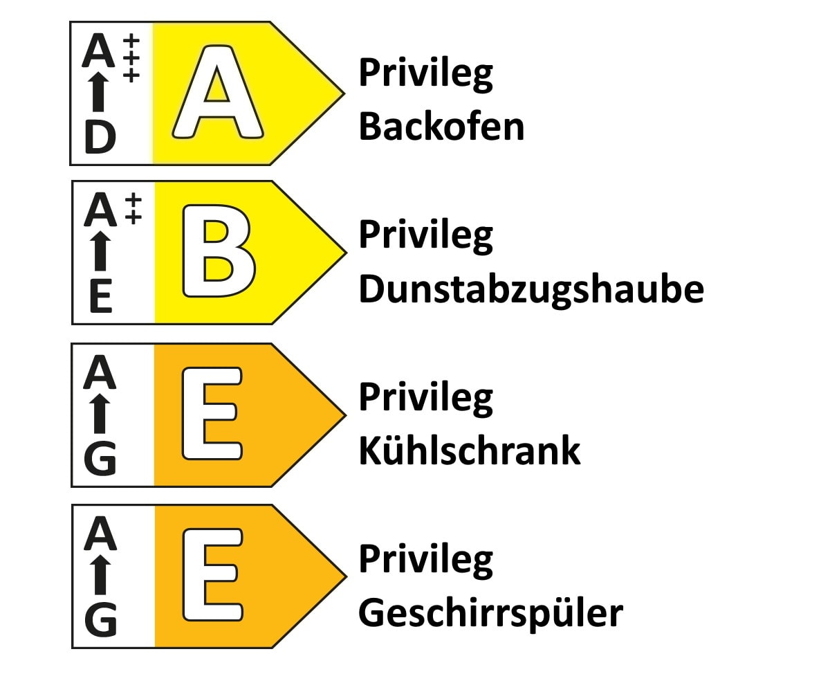 Einbauküche IP1200, space grau, inkl. Privileg Elektrogeräte