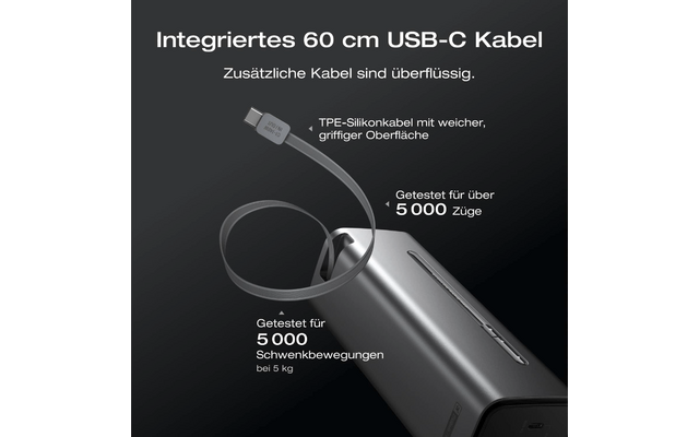 EcoFlow Rapid Pro Powerbank USB-C Schnellladegerät / App & LCD-Display