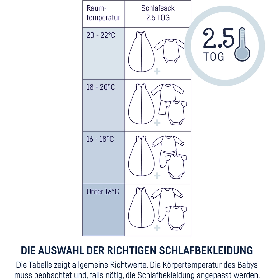 JULIUS ZÖLLNER Jersey Schlafsack Fuchs & Elch
