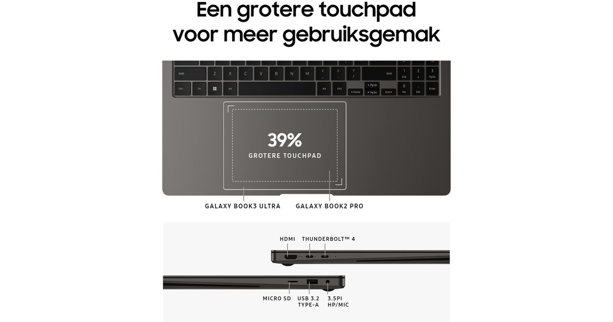 SAMSUNGGalaxy Book3 Ultra (NP960XFH-XA3NL) 16