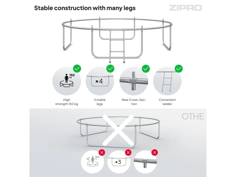 Zipro Trampolin med eksternt net 10FT 312cm   skopose