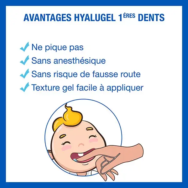Hyalugel Gel Buccal Poussées Dentaires des Nourrissons 20ml