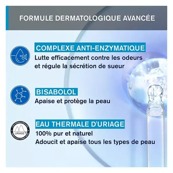 Uriage Déodorant Puissance 3 Anti-Transpirant Anti-Odeur Peaux Sensibles 50ml