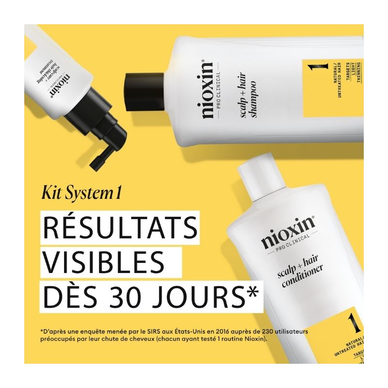 Après-shampoing system 1 Nioxin1000ml