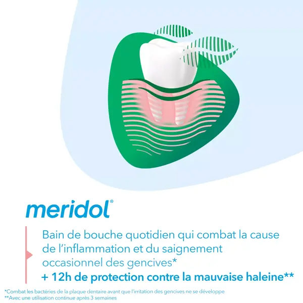 Enxaguante bucal Meridol Safe Breath 400ml