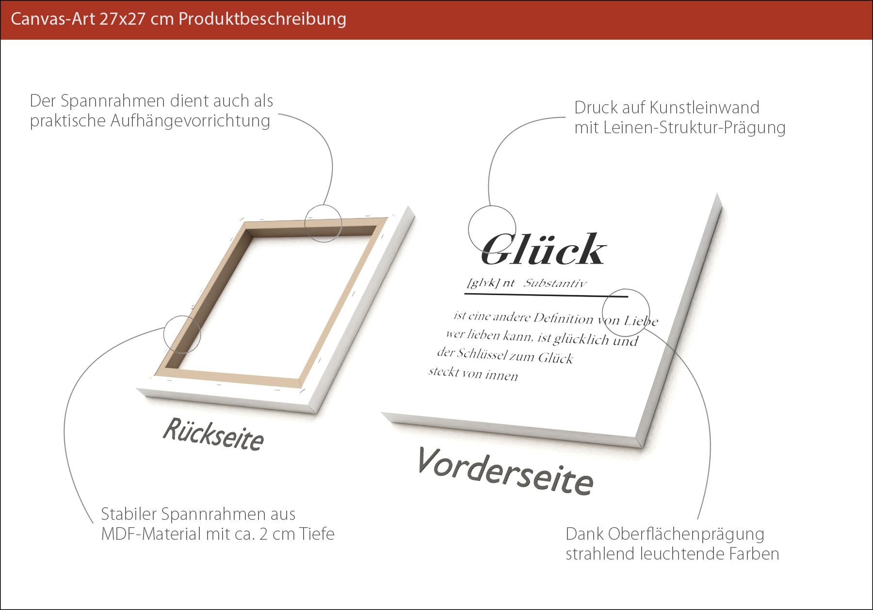 Keilrahmenbild GLÜCK