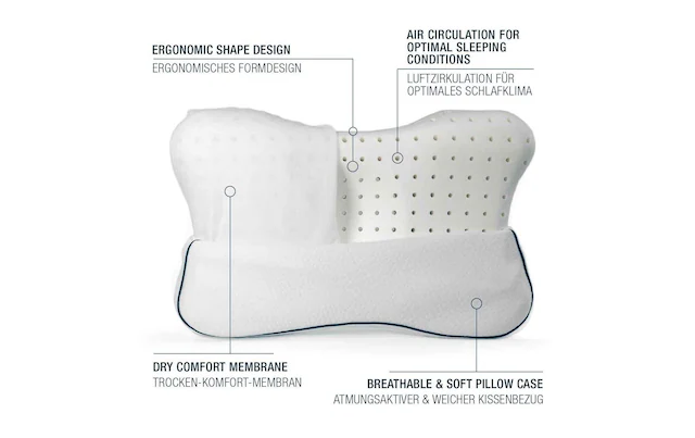 smartsleep Nackenkissen »Recovery M«