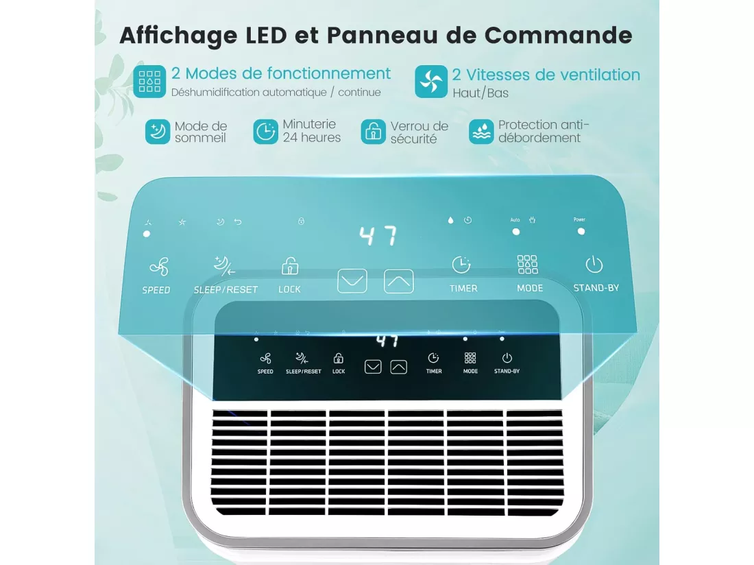 Déshumidificateur 25L/Jour Réservoir d'Eau 6,5L Minuterie 24H 2 Modes 2 Vitesses Dégivrage Automatique Pièces jusqu'à 30 m²