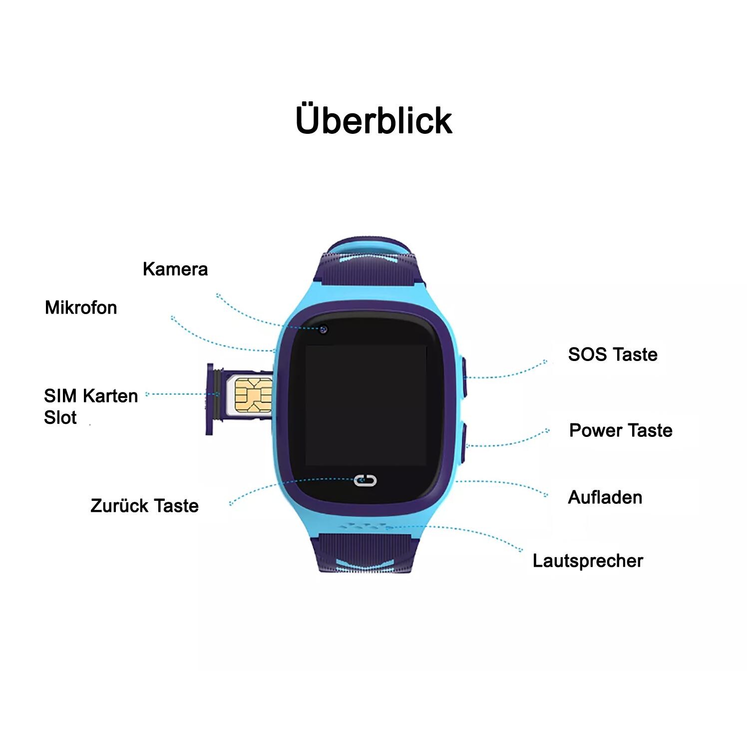 TPFNet Smart Watch für Kinder - IP67 - Silikon Armband - Android & IOS - Rosa
