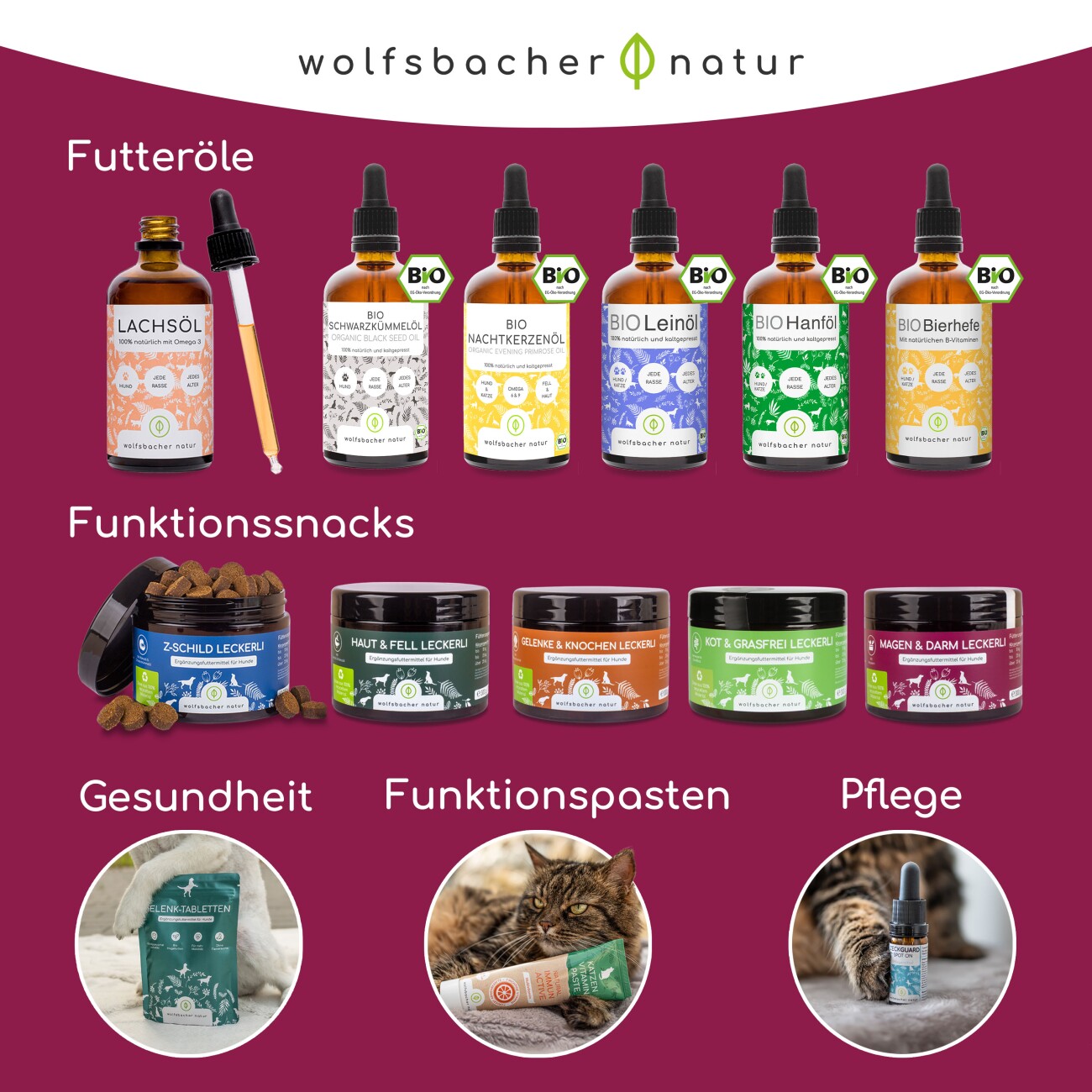 Wolfsbacher Natur Probiotika für Hunde