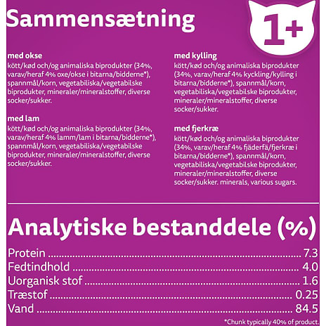 Vådfoder i sovs m. okse, kylling, lam og fjerkræ