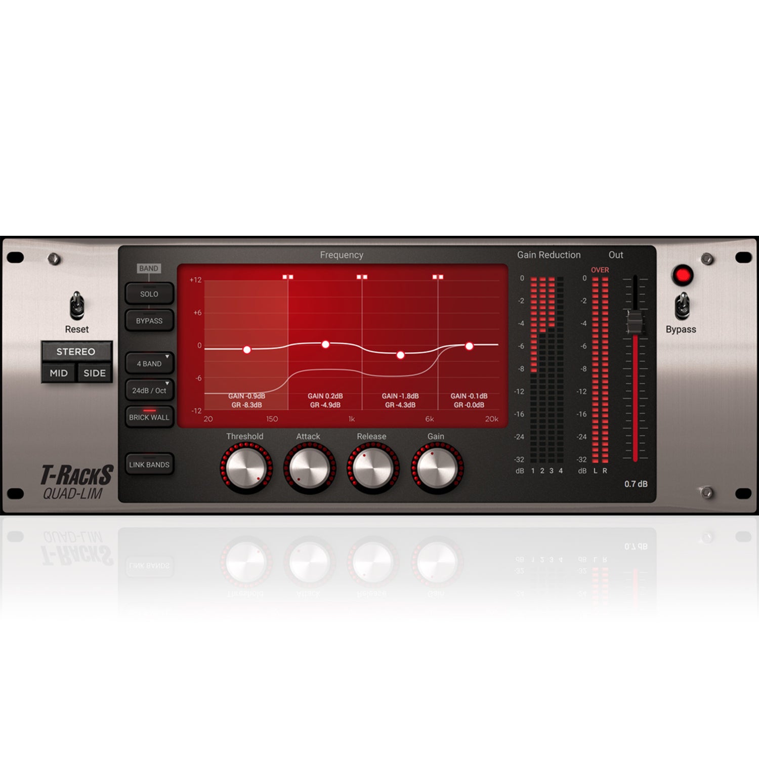 IK Multimedia T-RackS Quad Lim (download)