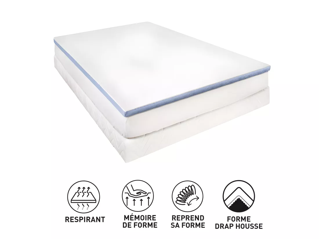 Surmatelas Lestra Fjord À Mémoire De Forme 160 X 200 Cm Lestra