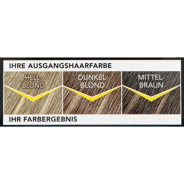 Intensiv Aufheller Strähnchen