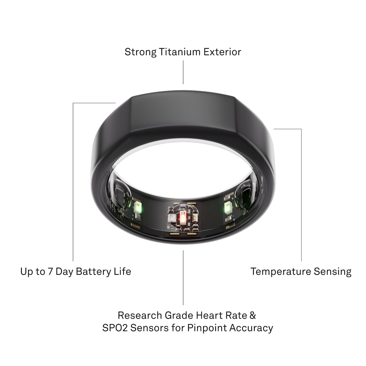 Oura-ring Gen3 Heritage smartring størrelse 12 (Stealth)