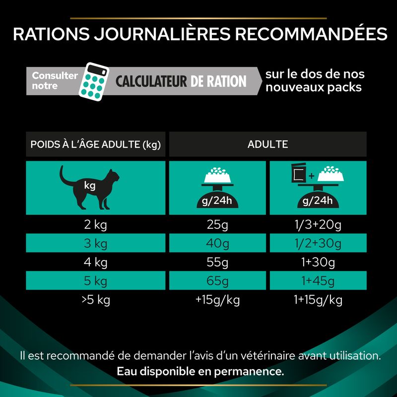 PURINA PRO PLAN Veterinary Diets EN St/Ox Gastrointestinal
