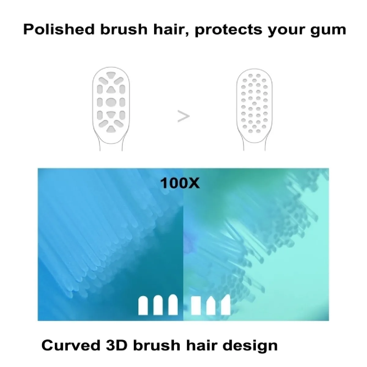 Wewoo Tête de Brosse Xiaomi Soocare