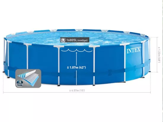 Kit Piscine Ronde 