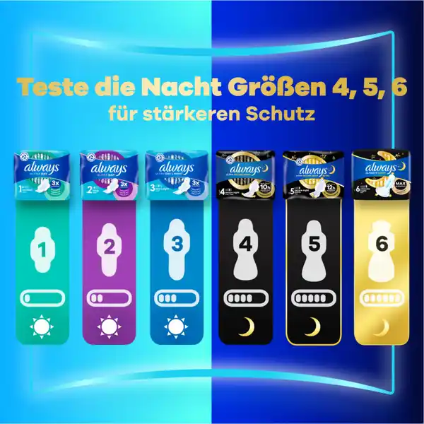 Ultra Day Binden Normal mit Flügeln Big Pack + 2 Gratis
