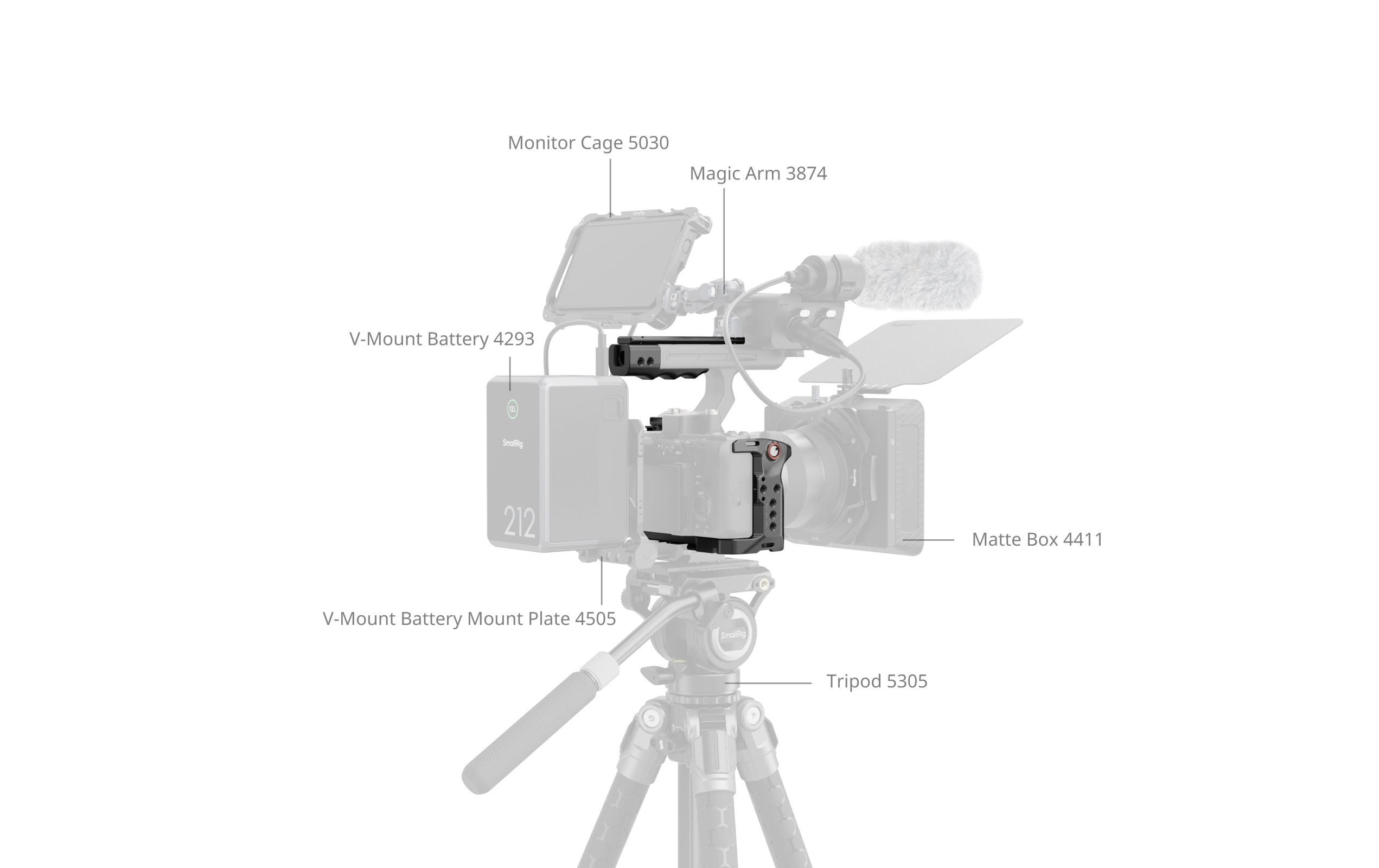 Cage Kit für Sony FX2 5588<br>Bietet umfassenden Schutz und zahlreiche Befestigungsmöglichkeiten