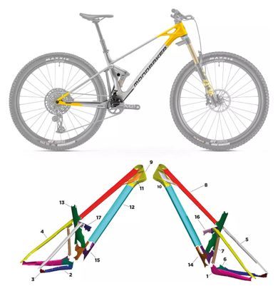 Mondraker Raze Carbon - 2022 - M - Mat