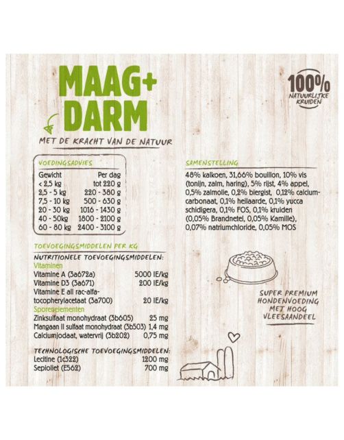 Vitalstyle Blik Vitaal Vlees Maag + Darm - Hondenvoer - 400 g